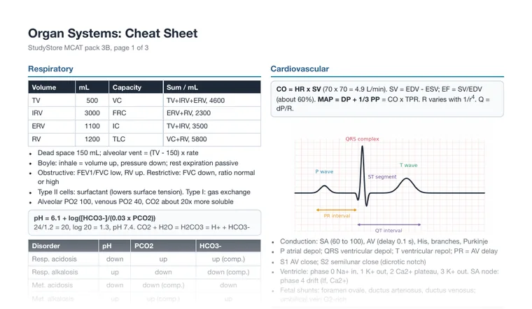 Cheat sheet, page 1 (partial preview)