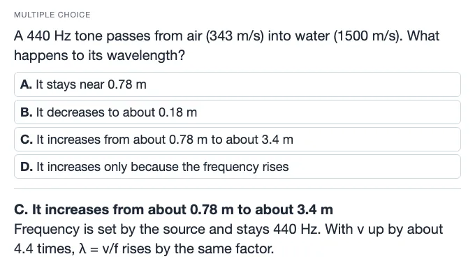 Sample multiple choice card: A 440 Hz tone passes from air (343 m/s) into water (1500 m/s). What happens to its wavelength?