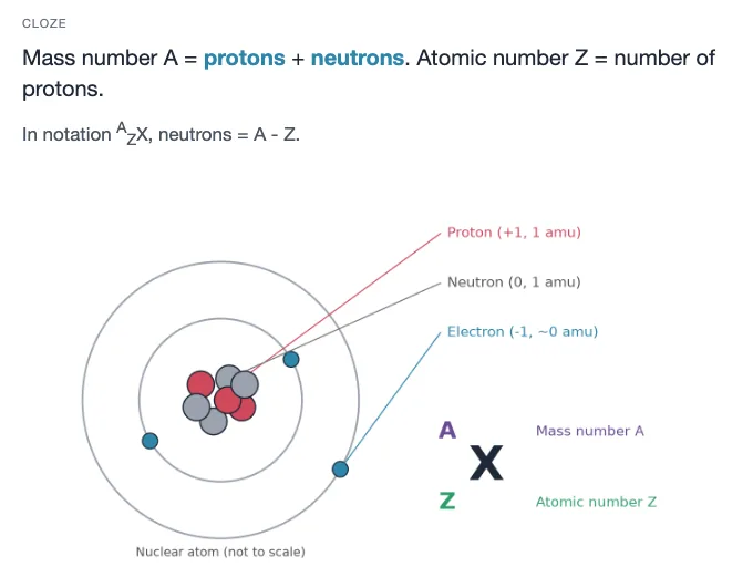 Sample card from Atoms, Nuclear Chemistry and the Periodic Table, answer side
