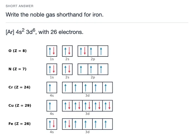 Sample card from Atoms, Nuclear Chemistry and the Periodic Table, answer side