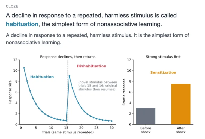 Sample card from Learning and Attitude Change, answer side