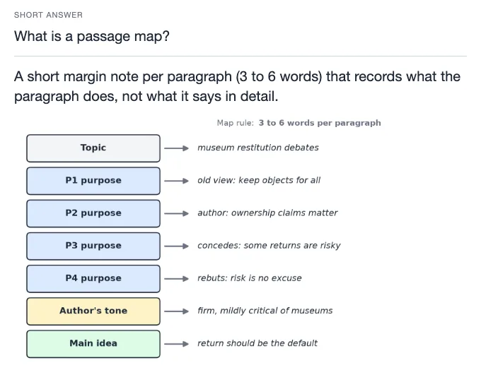 Sample card from CARS Strategy and Reasoning Skills, answer side